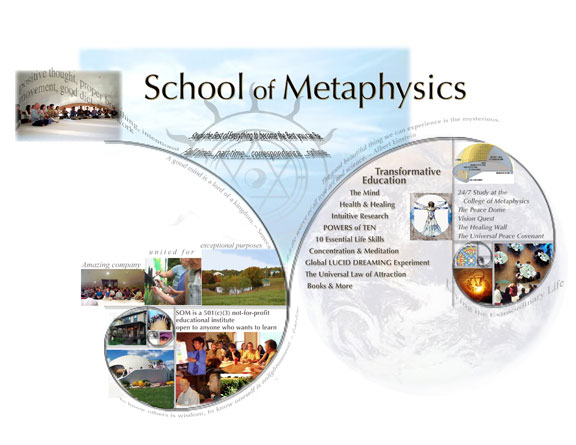 Metaphysics - Friesian School